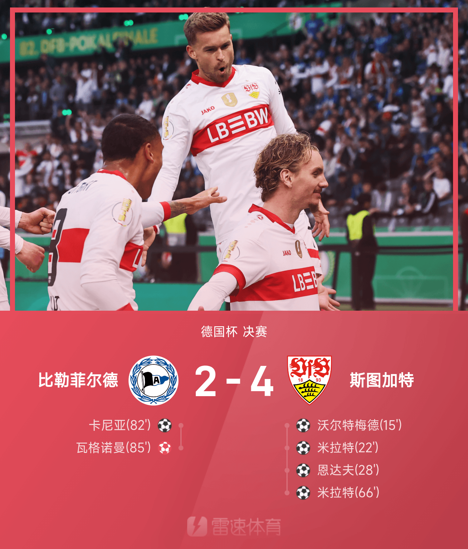 ⚽德国杯战报：恩达夫传射，米拉特双响，斯图加特4-2比勒菲尔德夺冠