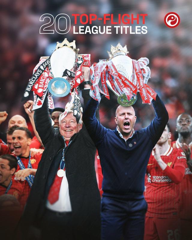 开云平台-【数说】利物浦平曼联20冠纪录，萨拉赫英超第一外援